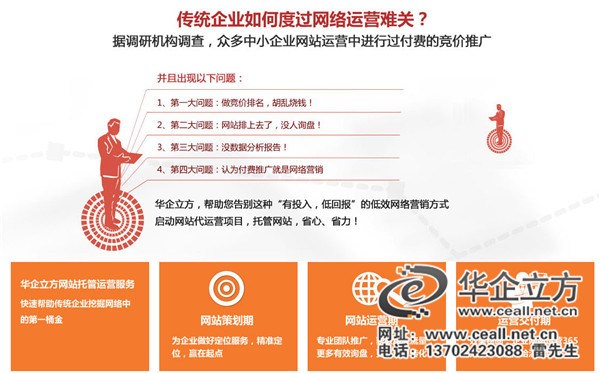 佛山华企立方(图),大沥网站推广培训,大沥网站推广